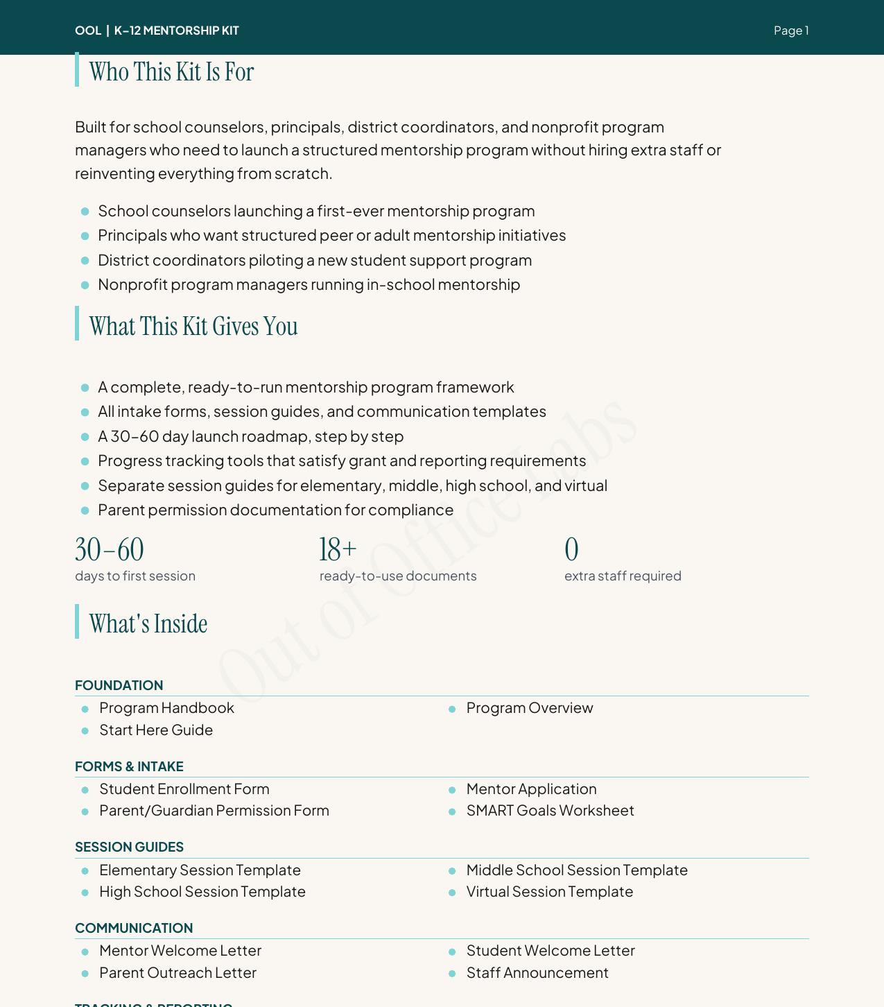K-12 kit document list showing all included templates, session guides, and forms organized by category